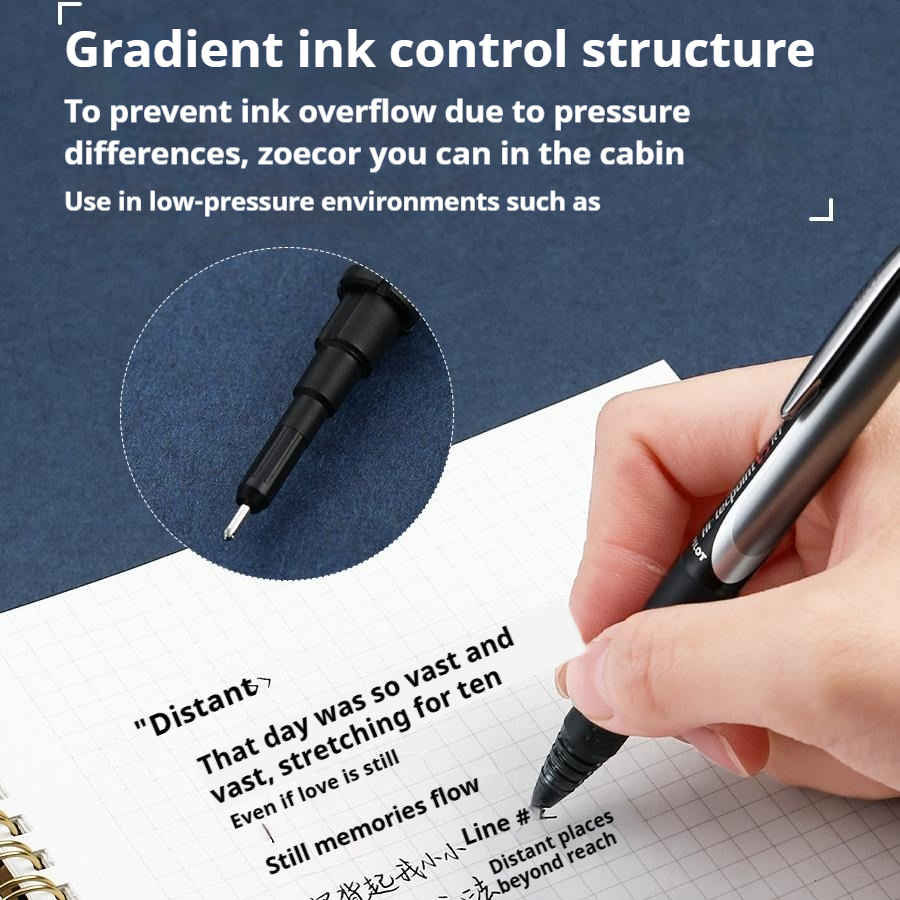 Pilot Precise V5 RT Gel Pens T - Pilot Pen V5 ulasan dan harga